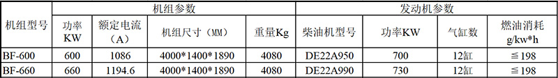 威曼600KW.jpg