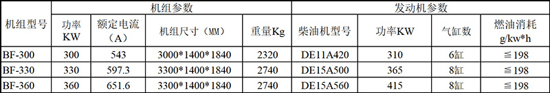 威曼300KW.jpg