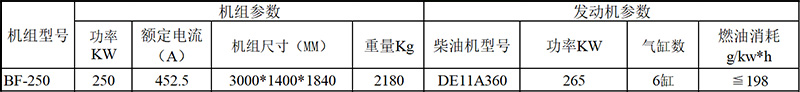 威曼250KW.jpg