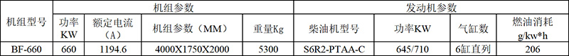 菱重660KW.jpg