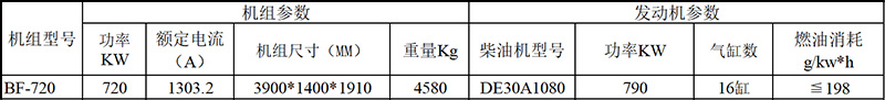 威曼720KW.jpg