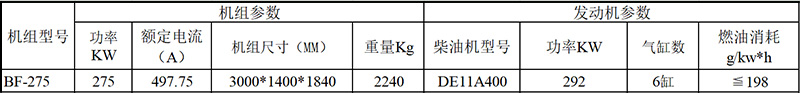 威曼275KW.jpg