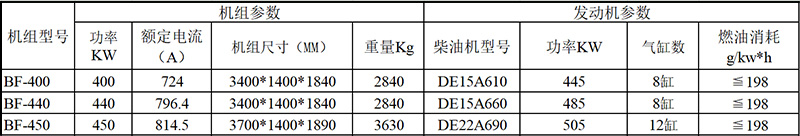 威曼400KW.jpg