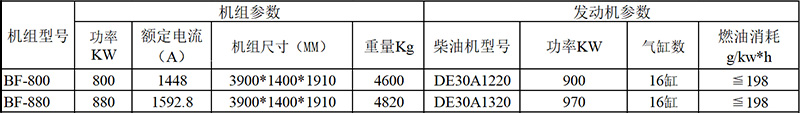 威曼800KW.jpg